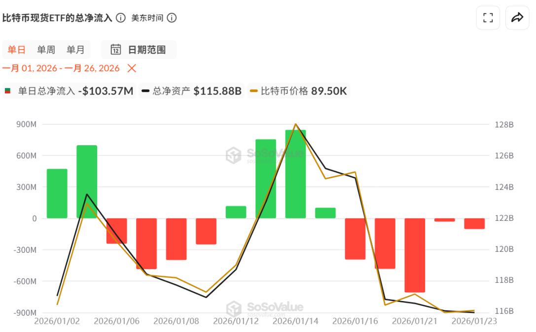 Clawdbot meme币爆火、$PENGUIN点燃社区情绪，海外币圈今天在聊啥？缩略图