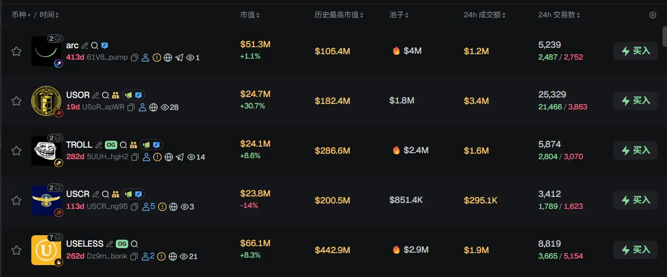 早报 | BitMine 以太坊质押规模达 200 万枚；Coinbase 上线铜及铂金合约交易；Tether 推出受美联邦监管的稳定币 USA₮缩略图
