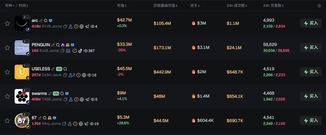 早报 | Jupiter 将整合 Polymarket；比特币短时跌破 Strategy 成本价；阿联酋王室成员以 5 亿美元收购 WIFI 49% 股份缩略图