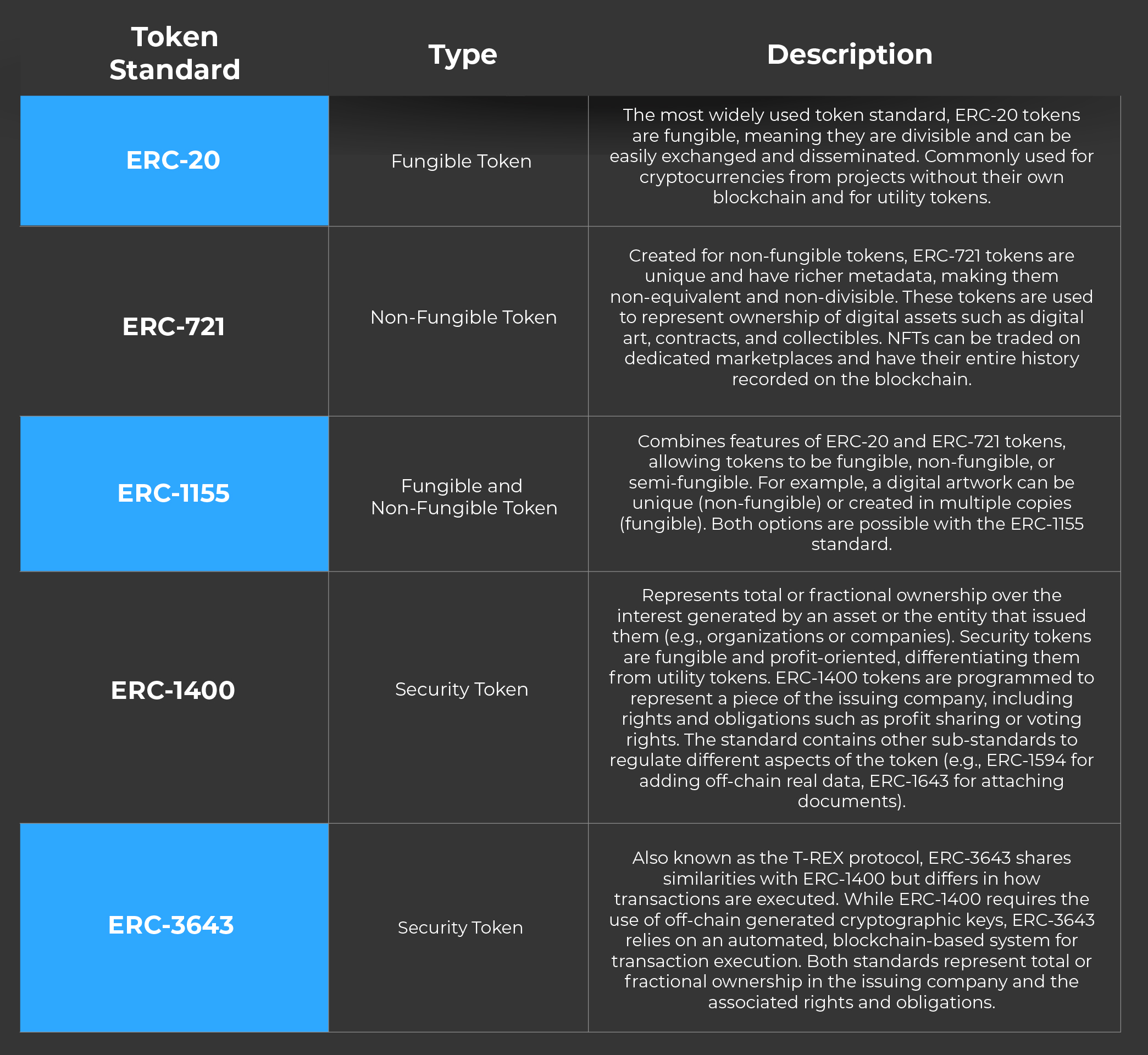 这些人和项目,是ERC-8004的重点缩略图 这些人和项目,是ERC-8004的重点缩略图