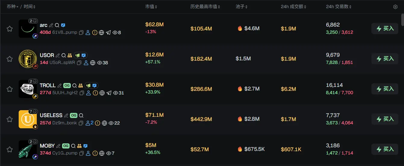 早报 | 币安钱包网页版上线三项 AI 新功能；BitGo 昨晚在纽交所上市；Superstate 完成 8250 万美元 B 轮融资；缩略图