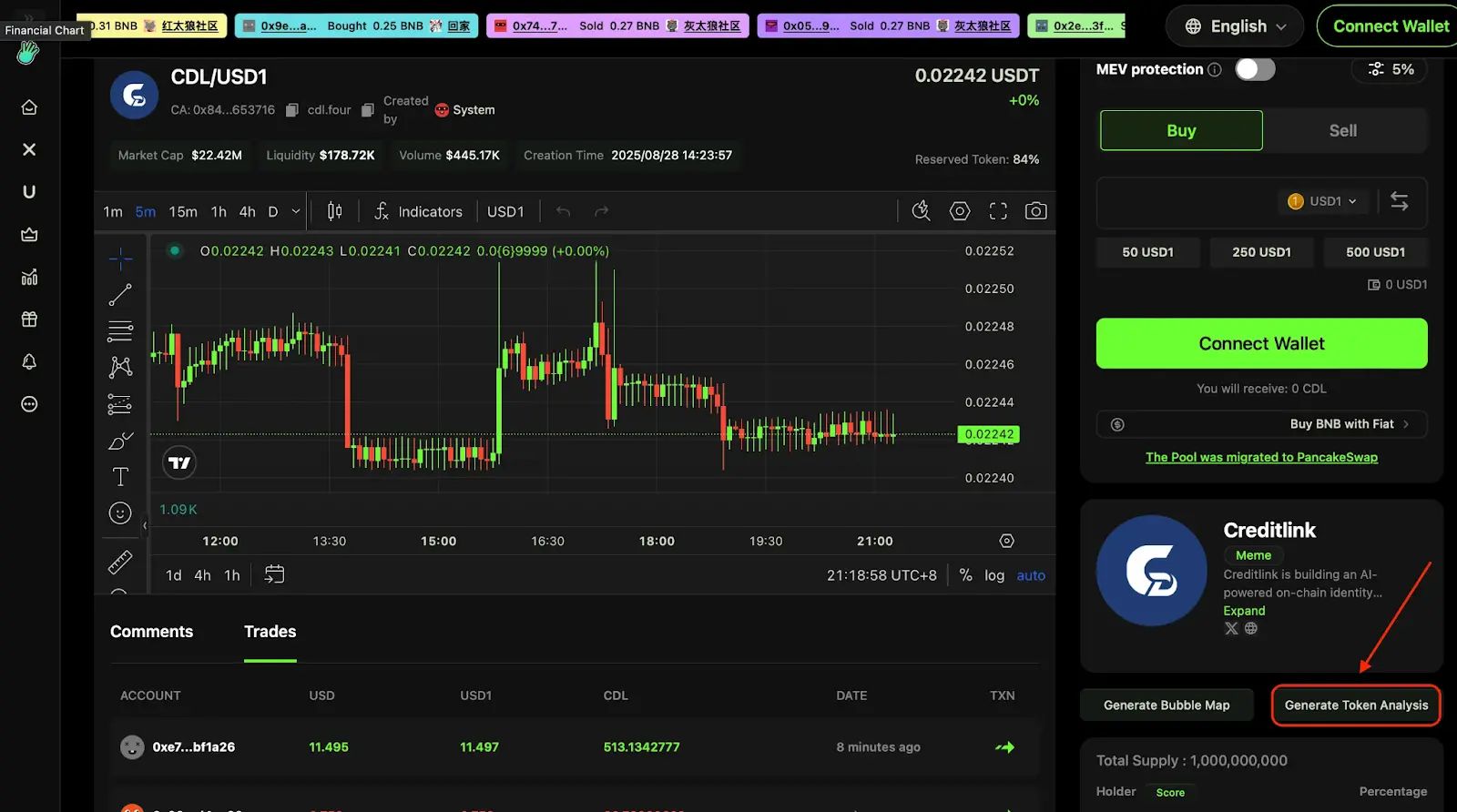 Creditlink 链上信用生态建设初具规模缩略图