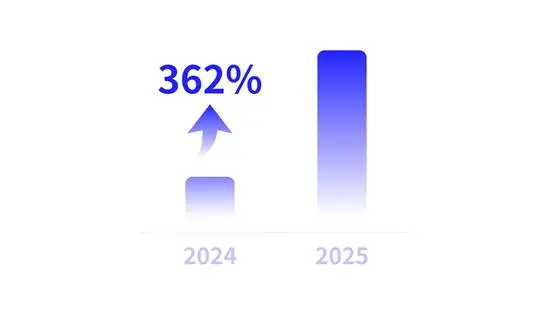 Antalpha 2025年度业务回顾报告缩略图