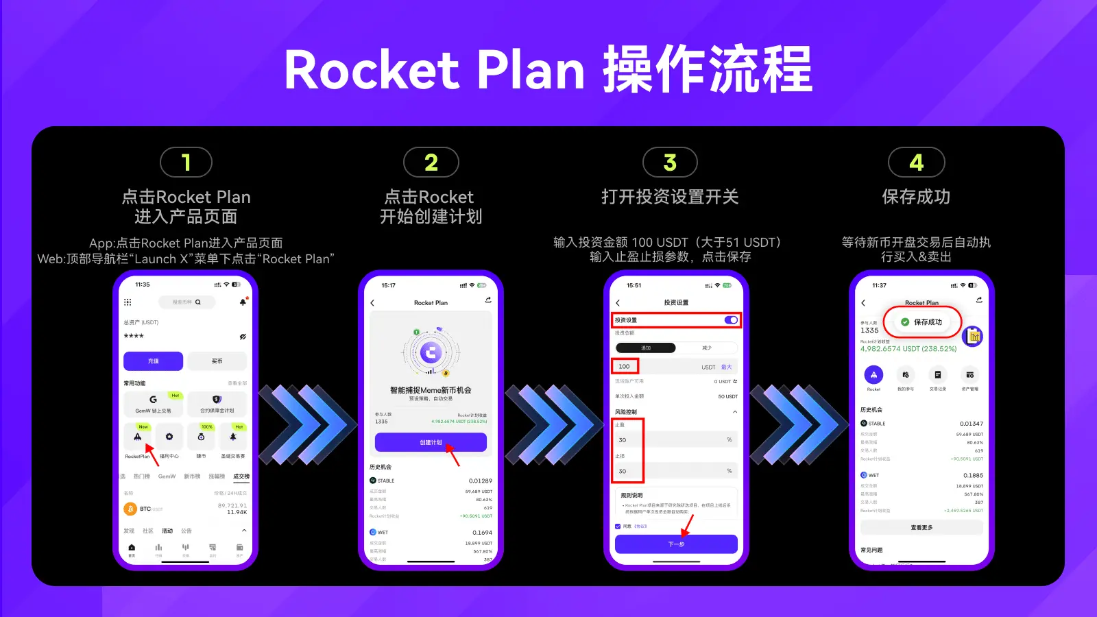 新币市场高波动,CoinW Rocket Plan 打造自动化策略交易新体验缩略图 新币市场高波动,CoinW Rocket Plan 打造自动化策略交易新体验缩略图