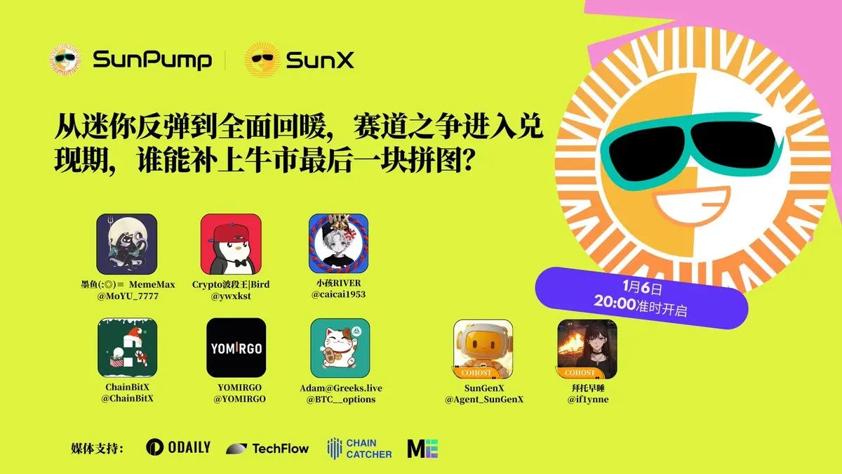 Space回顾|赛道之争进入“兑现期”,谁能补上牛市最后一块拼图?缩略图 Space回顾|赛道之争进入“兑现期”,谁能补上牛市最后一块拼图?缩略图