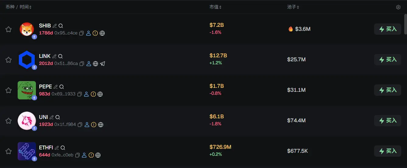 早报 | Strategy 上周未增持比特币;Metaplanet 批准发行分红优先股;加纳通过加密合法化法案缩略图 早报 | Strategy 上周未增持比特币;Metaplanet 批准发行分红优先股;加纳通过加密合法化法案缩略图