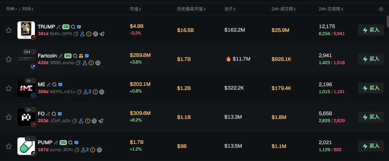 早报 | 币安钱包已支持识别恶意地址;HashKey Capital 第四期基金首轮募资 2.5 亿美元;Upexi 提交储架注册申请缩略图 早报 | 币安钱包已支持识别恶意地址;HashKey Capital 第四期基金首轮募资 2.5 亿美元;Upexi 提交储架注册申请缩略图
