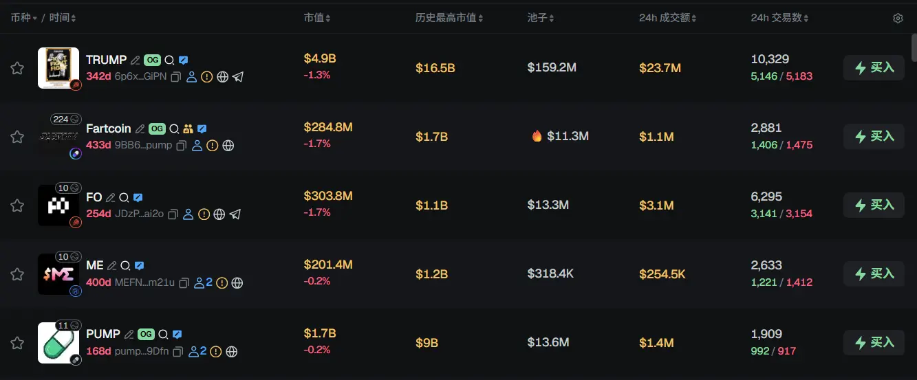早报 | 英伟达拟以 200 亿美元收购 Groq 资产;Tether 两年冻结 33 亿美元资产;Infinex 下调 Sonar 上代币销售金额和 FDV缩略图 早报 | 英伟达拟以 200 亿美元收购 Groq 资产;Tether 两年冻结 33 亿美元资产;Infinex 下调 Sonar 上代币销售金额和 FDV缩略图