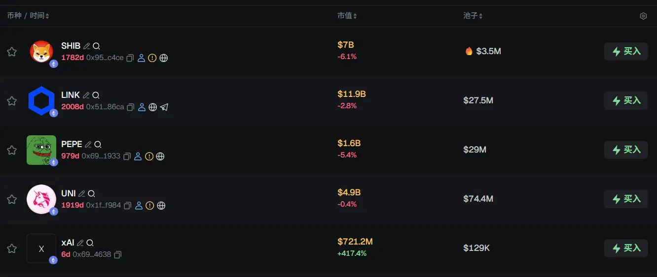 早报 | DAWN 完成 1300 万美元 B 轮融资;Coinbase 推出定制稳定币服务;SoFi Technologies 推出全额储备美元稳定币 SoF…缩略图 早报 | DAWN 完成 1300 万美元 B 轮融资;Coinbase 推出定制稳定币服务;SoFi Technologies 推出全额储备美元稳定币 SoF…缩略图