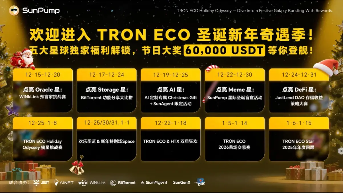 奖池 60,000 USDT!“TRON ECO Holiday Odyssey”年度生态探索盛会即将开启缩略图 奖池 60,000 USDT!“TRON ECO Holiday Odyssey”年度生态探索盛会即将开启缩略图