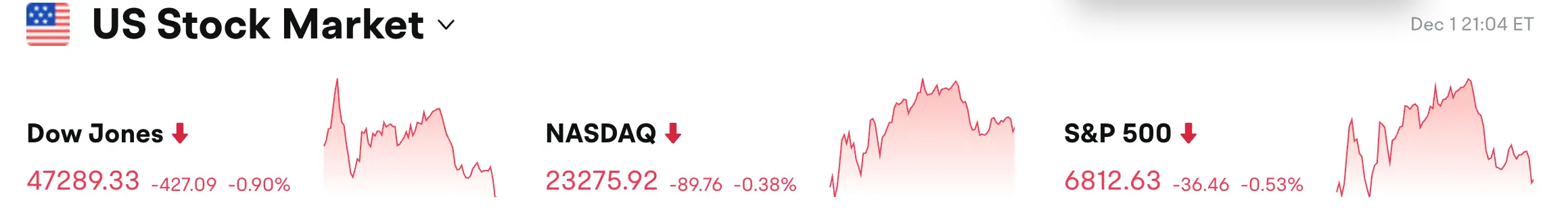Bitget 每日早报(12月2日)|现货比特币 ETF 11月流出35亿美元;Massimo 将 BTC 纳入财库战略储备;Benchmark:无需担忧 St…缩略图 Bitget 每日早报(12月2日)|现货比特币 ETF 11月流出35亿美元;Massimo 将 BTC 纳入财库战略储备;Benchmark:无需担忧 St…缩略图