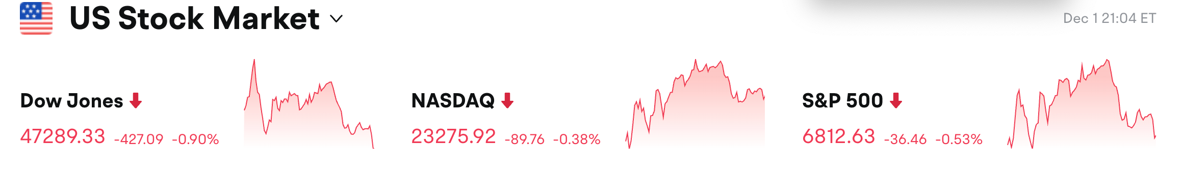 Bitget 每日早报:现货比特币ETF 11月流出35亿美元,Massimo将BTC纳入财库战略储备缩略图 Bitget 每日早报:现货比特币ETF 11月流出35亿美元,Massimo将BTC纳入财库战略储备缩略图