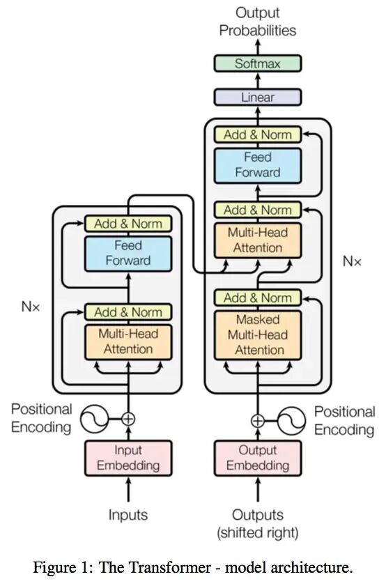 难怪巴菲特最后押注了谷歌缩略图 难怪巴菲特最后押注了谷歌缩略图