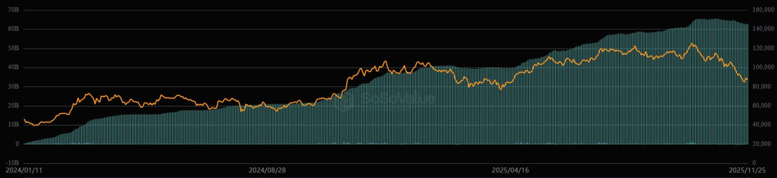 得州建立比特币储备,为何首选贝莱德 BTC ETF?缩略图 得州建立比特币储备,为何首选贝莱德 BTC ETF?缩略图