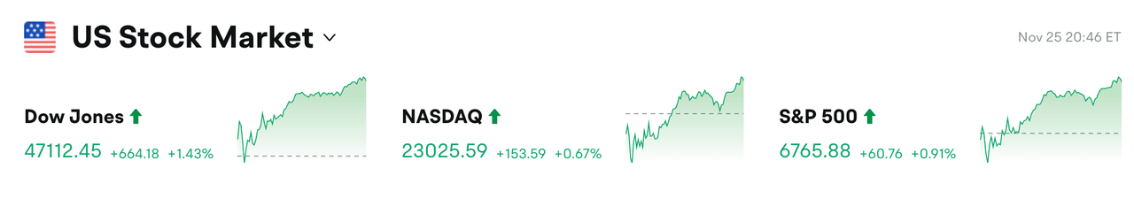 Bitget 每日早报：凯文·哈塞特成为 SEC 主席热门人选，以太坊 ETF 单日净流入约 1.04 亿美元缩略图