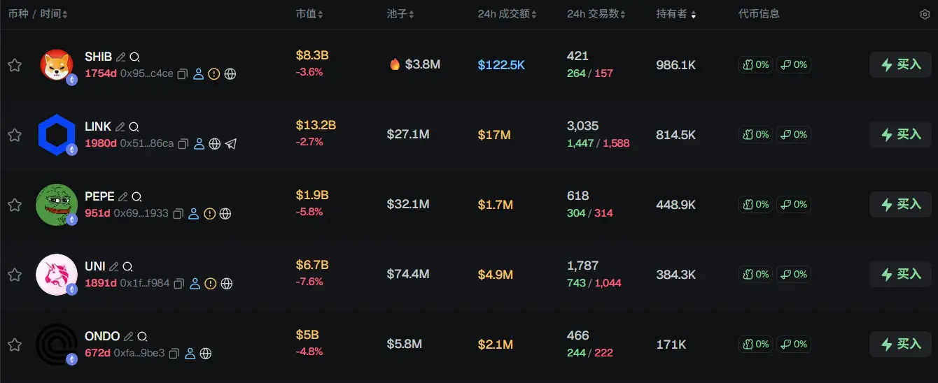 早报 | 英伟达公布 Q3 财报;贝莱德注册 iShares 以太坊质押 ETF;Vitalik 表示如果贝莱德规模继续扩大,以太坊将面临威胁缩略图 早报 | 英伟达公布 Q3 财报;贝莱德注册 iShares 以太坊质押 ETF;Vitalik 表示如果贝莱德规模继续扩大,以太坊将面临威胁缩略图