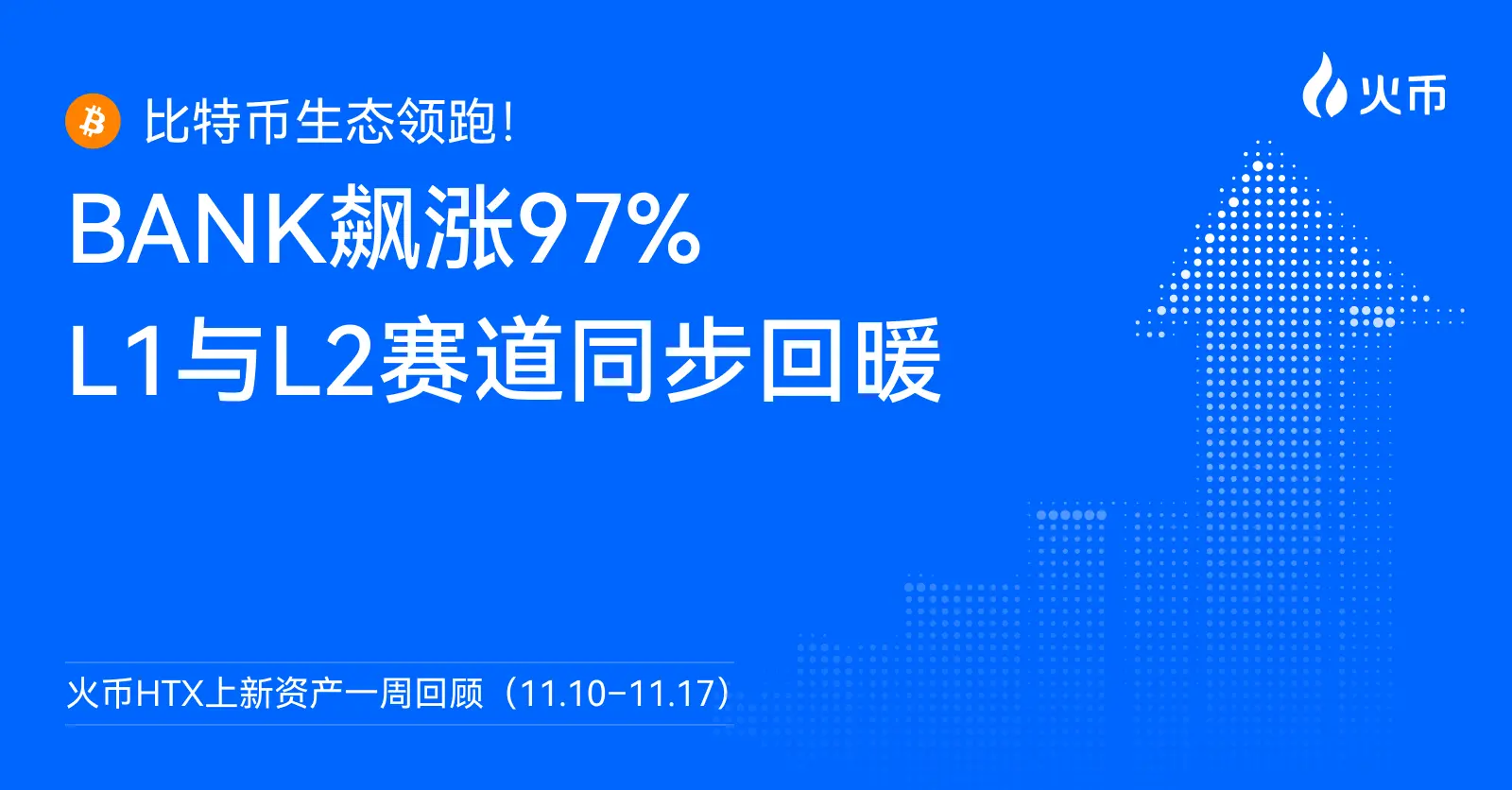 比特币生态领跑!火币 HTX 上新资产一周回顾(11.10–11.17):BANK 飙涨 97%,L1 与 L2 赛道同步回暖缩略图 比特币生态领跑!火币 HTX 上新资产一周回顾(11.10–11.17):BANK 飙涨 97%,L1 与 L2 赛道同步回暖缩略图