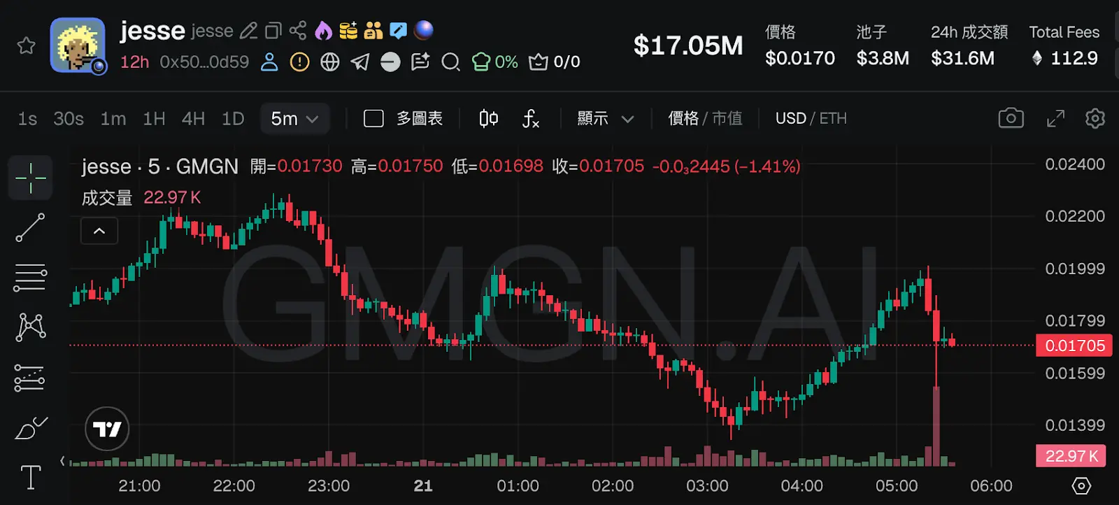 App 延迟、上线遭狙击,Base 联创发币引社群不满缩略图 App 延迟、上线遭狙击,Base 联创发币引社群不满缩略图