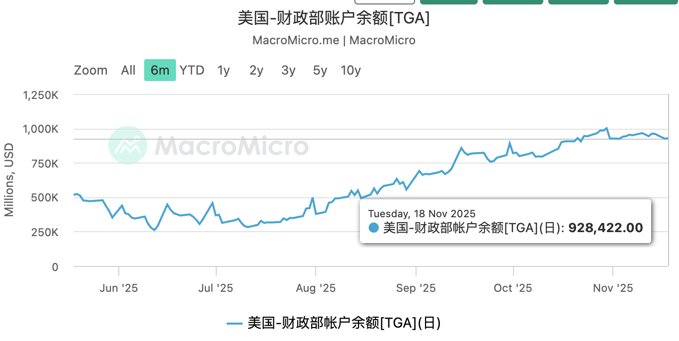 比特币还需要什么条件才能涨？缩略图