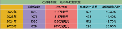 一年后,加密市场还能交易什么?缩略图 一年后,加密市场还能交易什么?缩略图