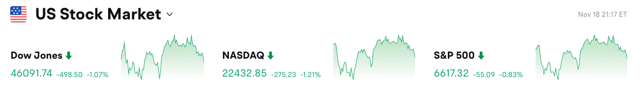 Bitget 每日早报:SEC 取消加密资产专章,Solana ETF 今日上线缩略图 Bitget 每日早报:SEC 取消加密资产专章,Solana ETF 今日上线缩略图