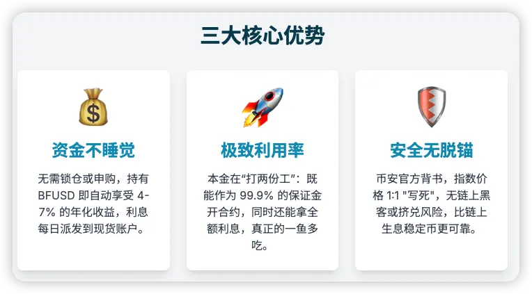 告别闲置资金:BFUSD如何在Binance理财成为加密牌桌上的「会生息的子弹」?缩略图 告别闲置资金:BFUSD如何在Binance理财成为加密牌桌上的「会生息的子弹」?缩略图
