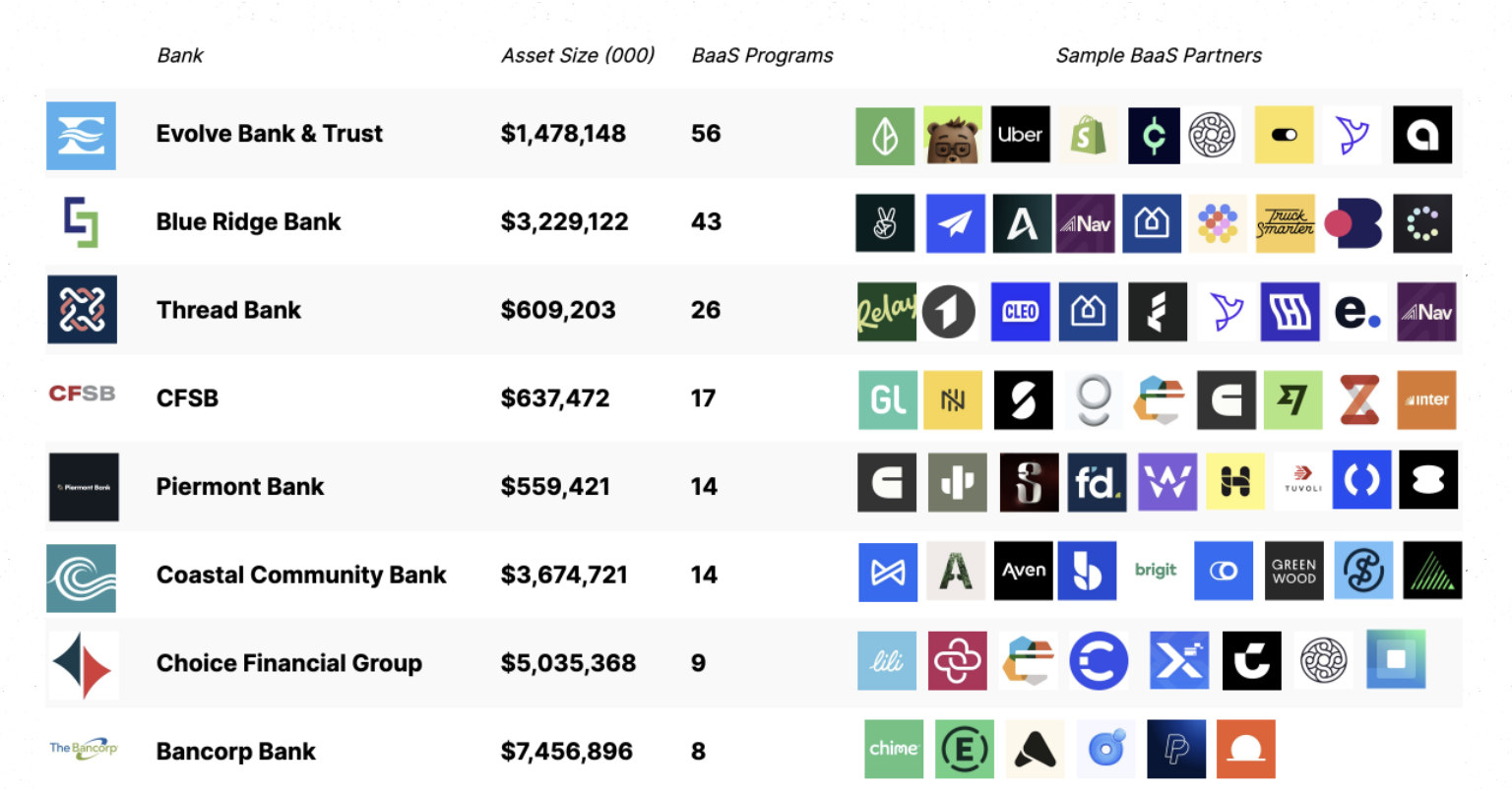 Multicoin:我们为什么看好稳定币成为FinTech 4.0?缩略图 Multicoin:我们为什么看好稳定币成为FinTech 4.0?缩略图