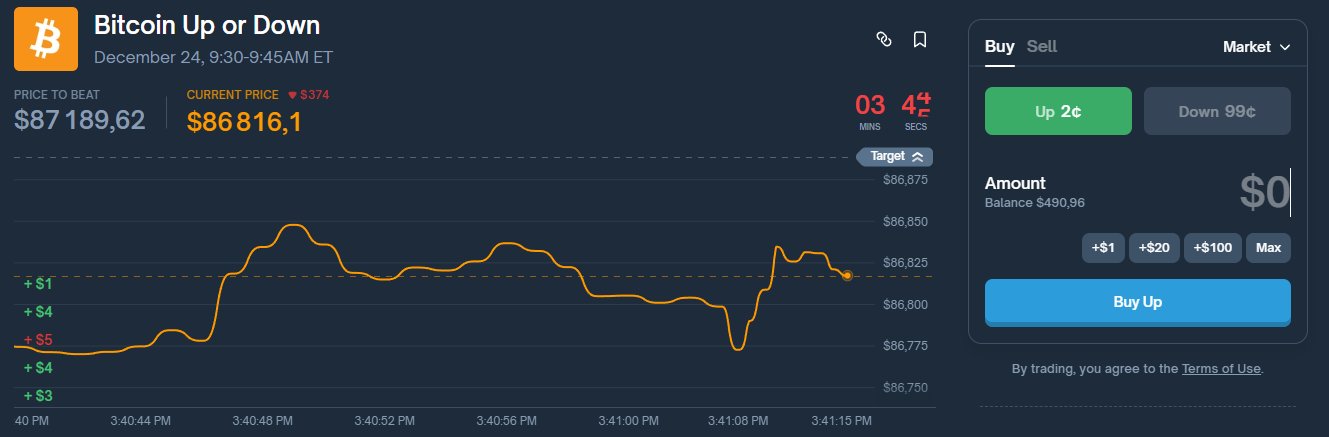 收益率86%?如何利用机器人在Polymarket上「躺赚」缩略图 收益率86%?如何利用机器人在Polymarket上「躺赚」缩略图