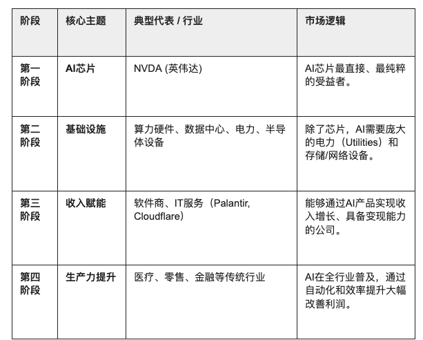 左手BTC右手AI算力:数智时代的黄金与石油缩略图 左手BTC右手AI算力:数智时代的黄金与石油缩略图