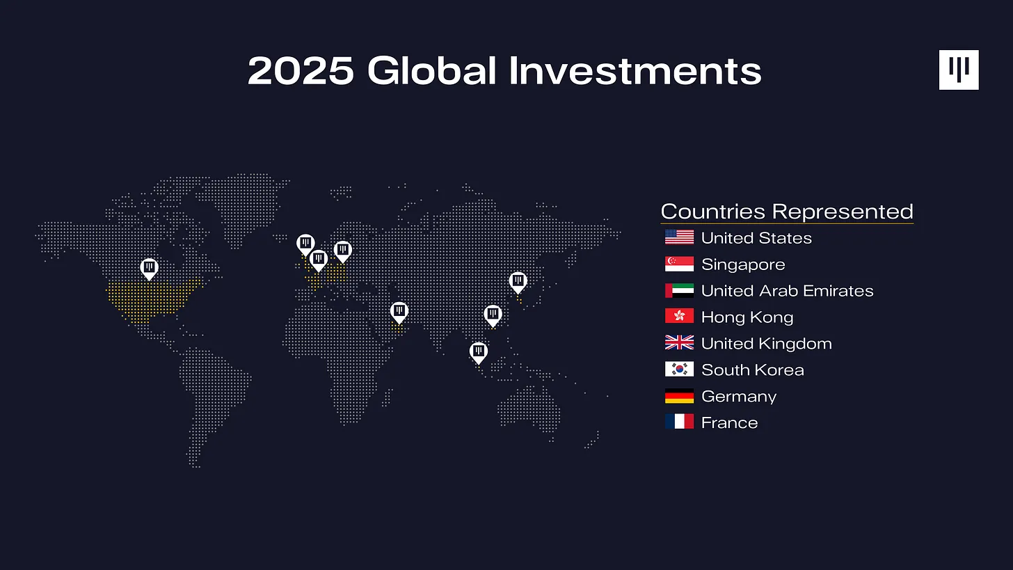31笔投资、4家IPO:老牌风投Pantera的2025答卷与2026预判缩略图 31笔投资、4家IPO:老牌风投Pantera的2025答卷与2026预判缩略图