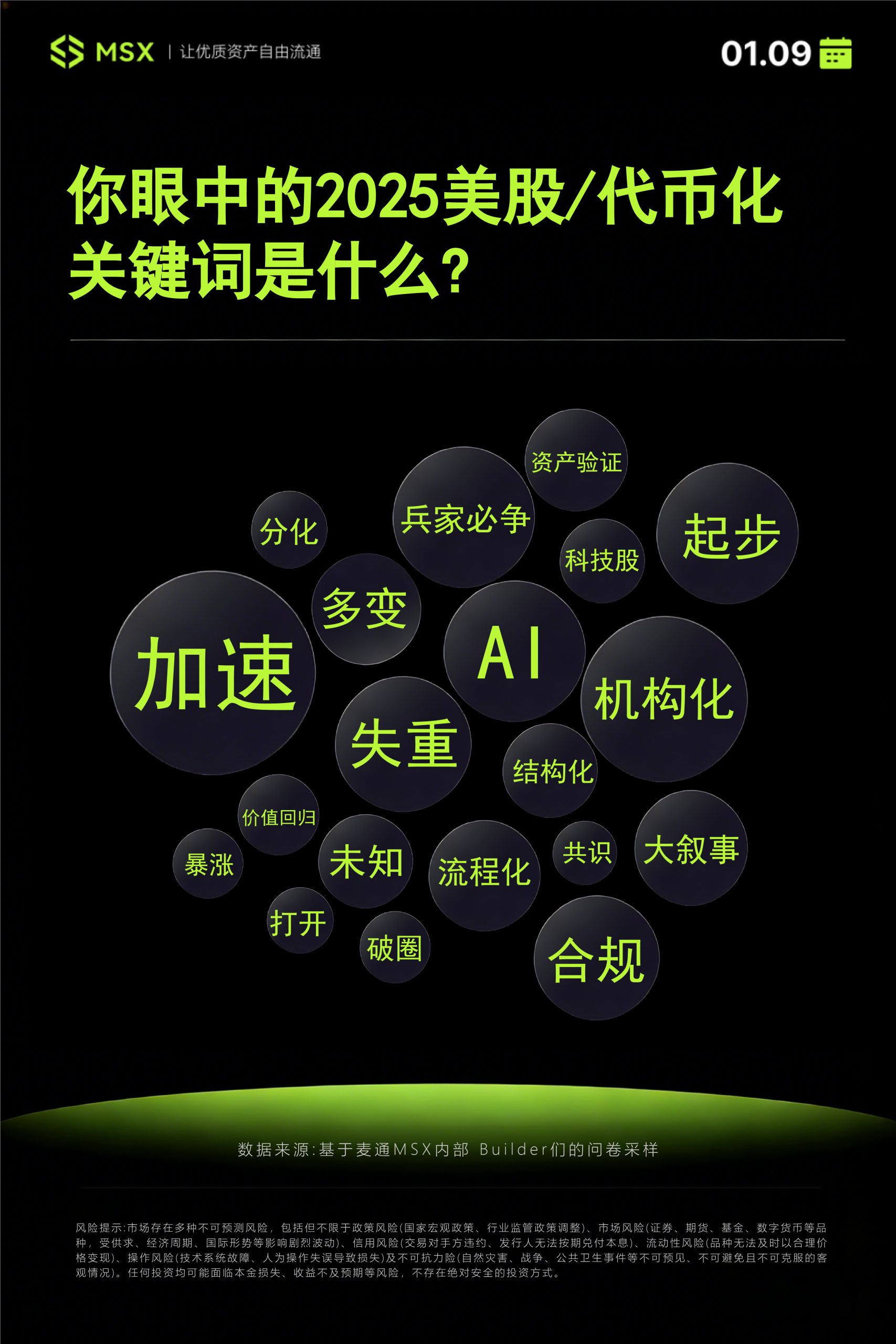 我们用大模型,给 2026 年的代币化/Web3 「算了一卦」缩略图 我们用大模型,给 2026 年的代币化/Web3 「算了一卦」缩略图